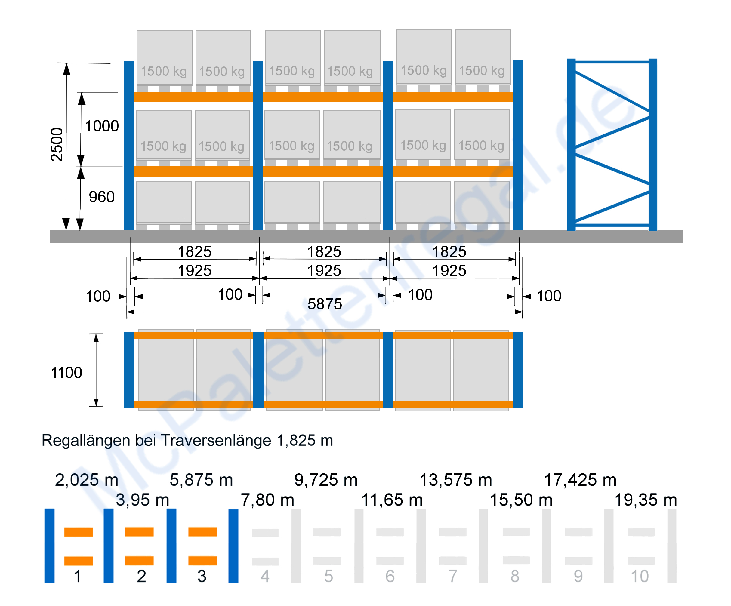 Palettenregal 2,5 m hoch, Feldbreite 1,825 m, 2 Traversen-Ebenen ( = 4 Rahmen + 12 Traversen)