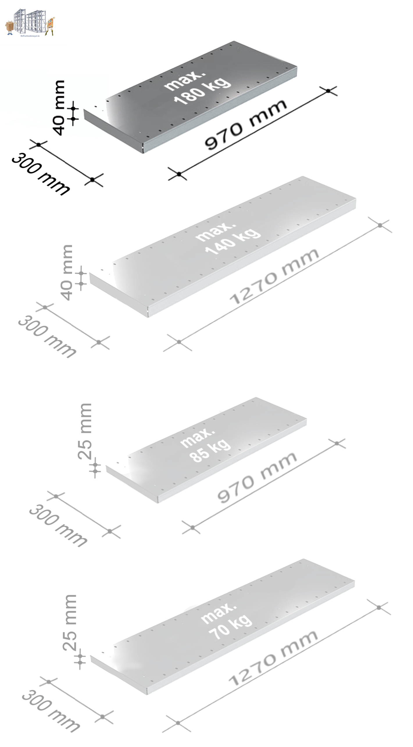 Fachboden 0,97 m breit, 0,30 m tief, 0,04 m hoch