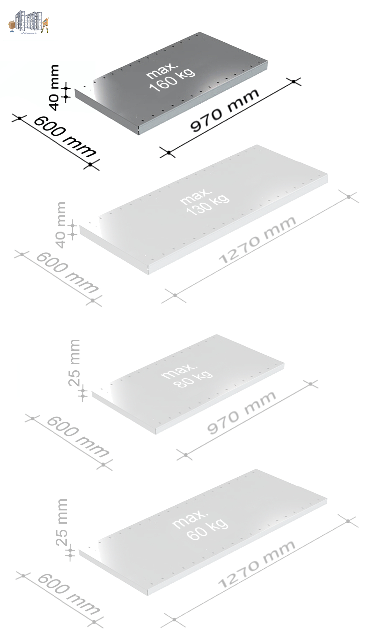 Fachboden 0,97 m breit, 0,60 m tief, 0,04 m hoch