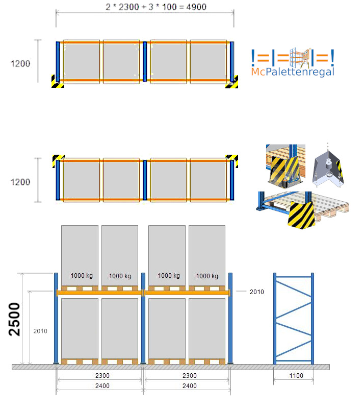 2x Zweifeld-Regal, Feldbreite 2,3m, 1 Traversen-Ebene + 4x Anfahrschutz