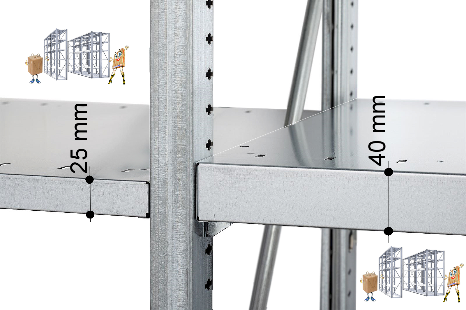 Fachboden-Regal 2,2m hoch, 0,6m tief, 5 Felder je 0,97m, je 6 Böden (2,5cm) a 80kg