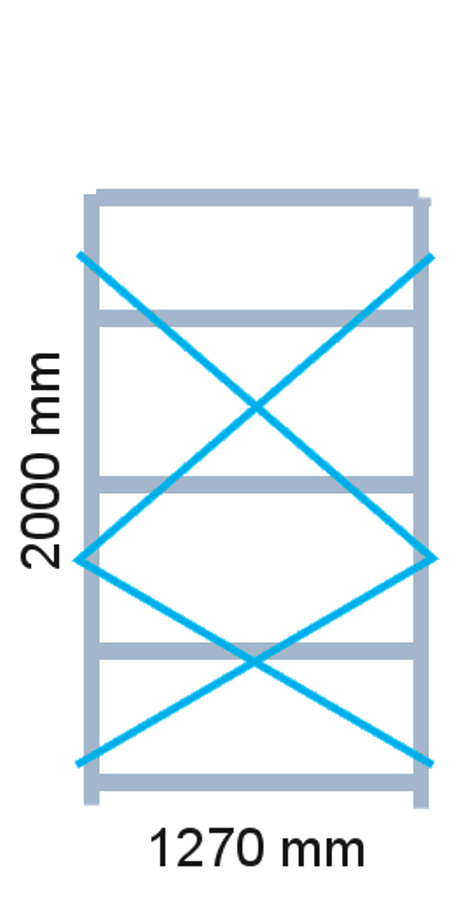 Verkreuzung 1270 / 2000