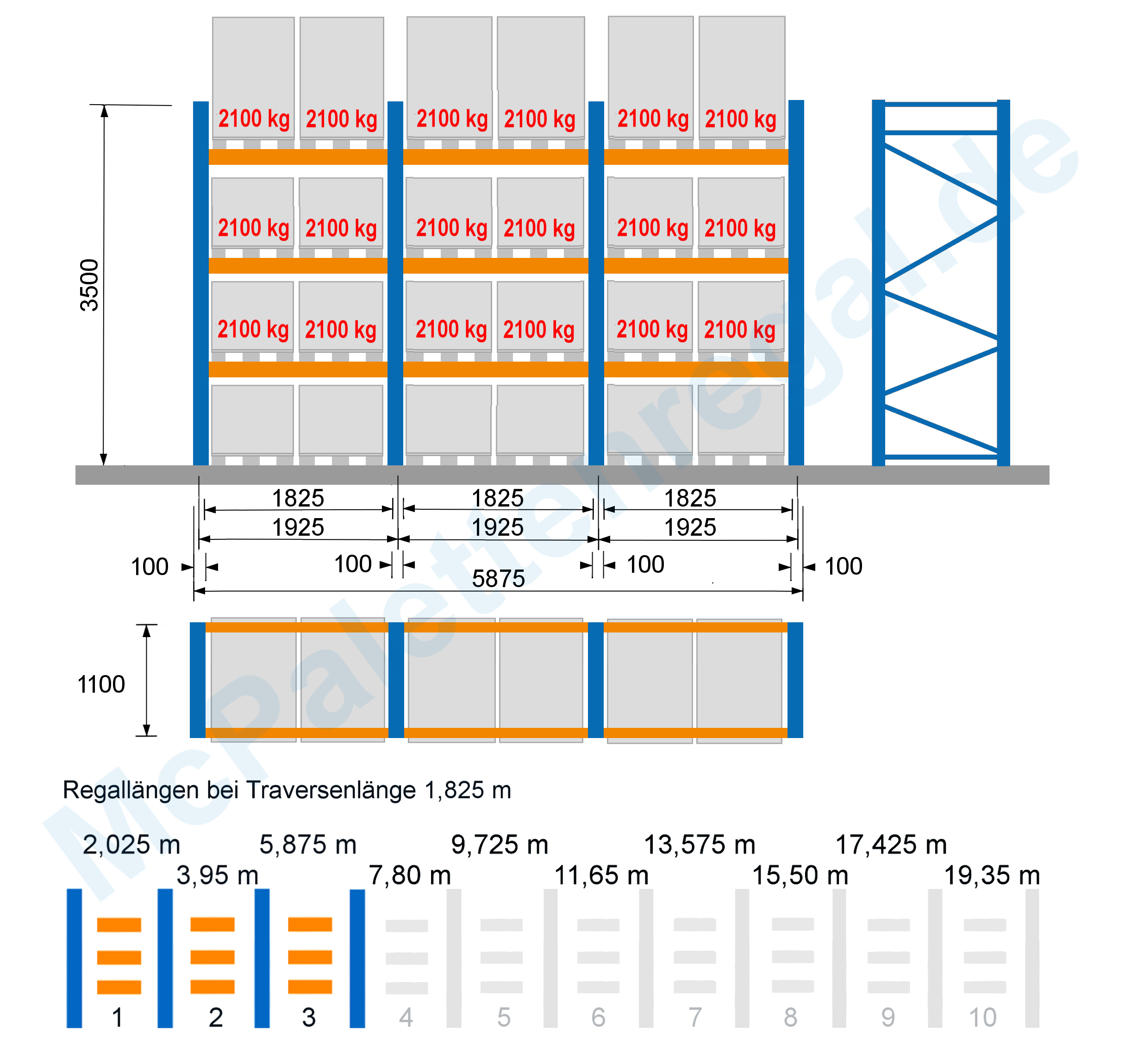 Schwerlastregal 3,5 m hoch, Feldbreite 1,825 m, 3 Traversen-Ebenen ( = 4 Rahmen + 18 Traversen)