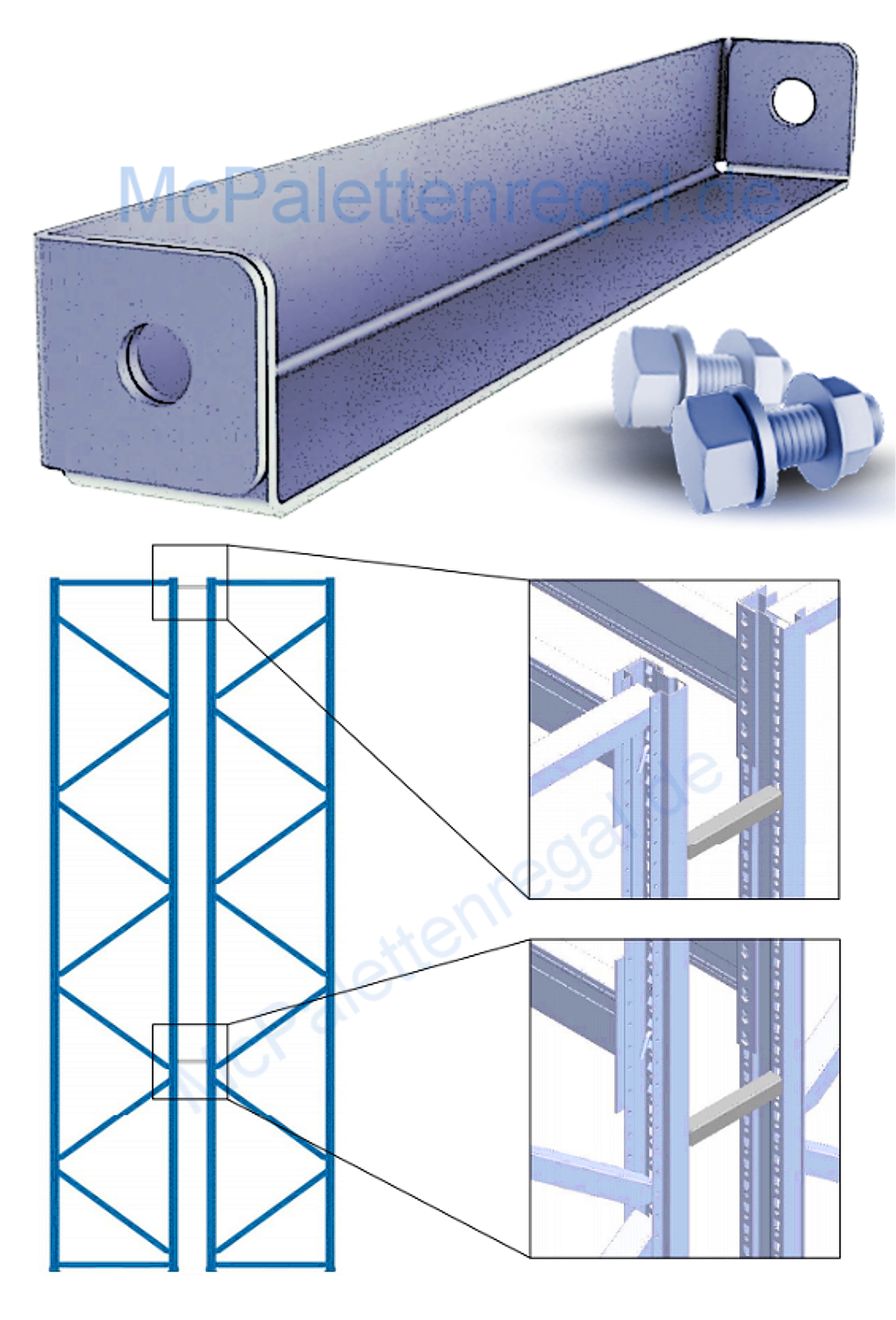 Abstandhalter / Verbinder / Distanzen für Doppelreihe 400