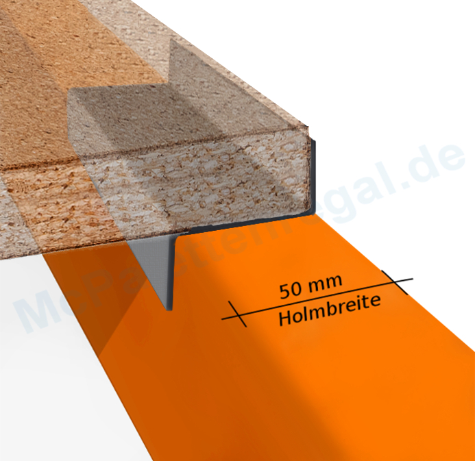 Z-Winkel für Spanplatten bei Holmbreite 50 mm