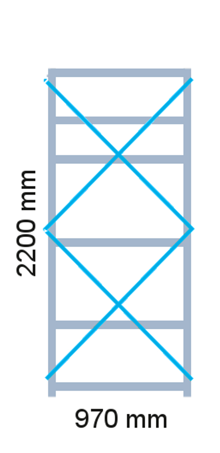 Verkreuzung 970 / 2200