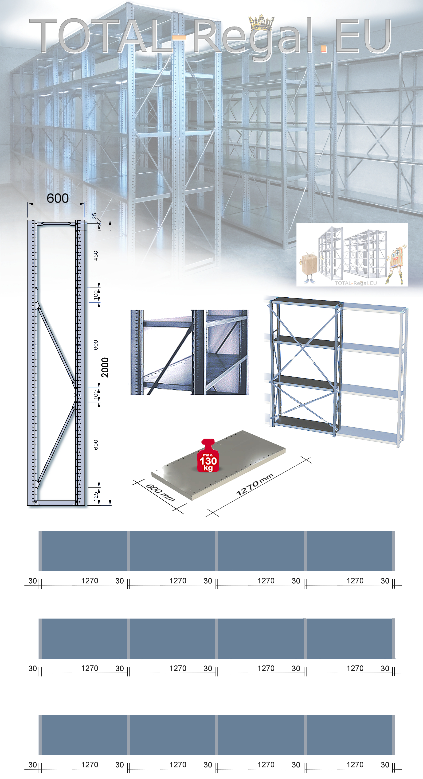 FACHBODENREGAL 2m hoch, 0,6m tief, 12 Felder je 127cm, je 4 Böden