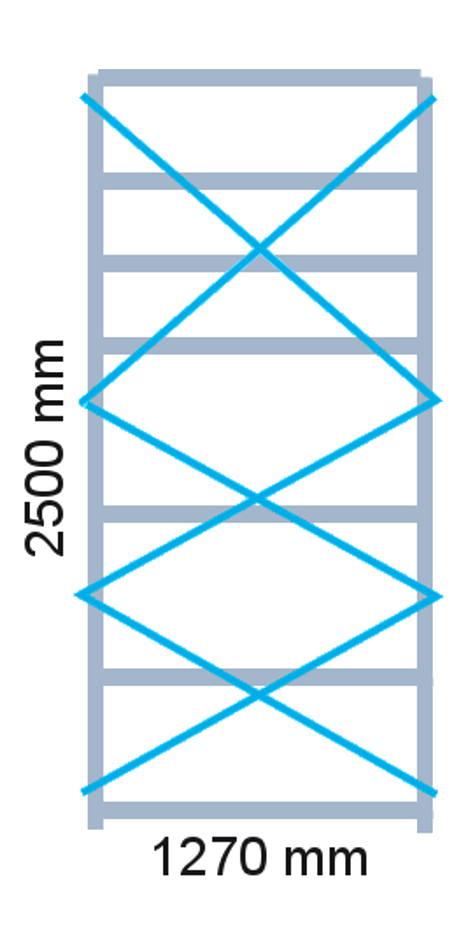 Verkreuzung 1270 / 2500