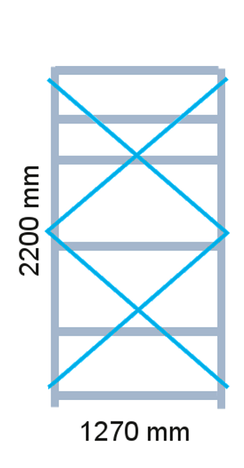 Verkreuzung 1270 / 2200