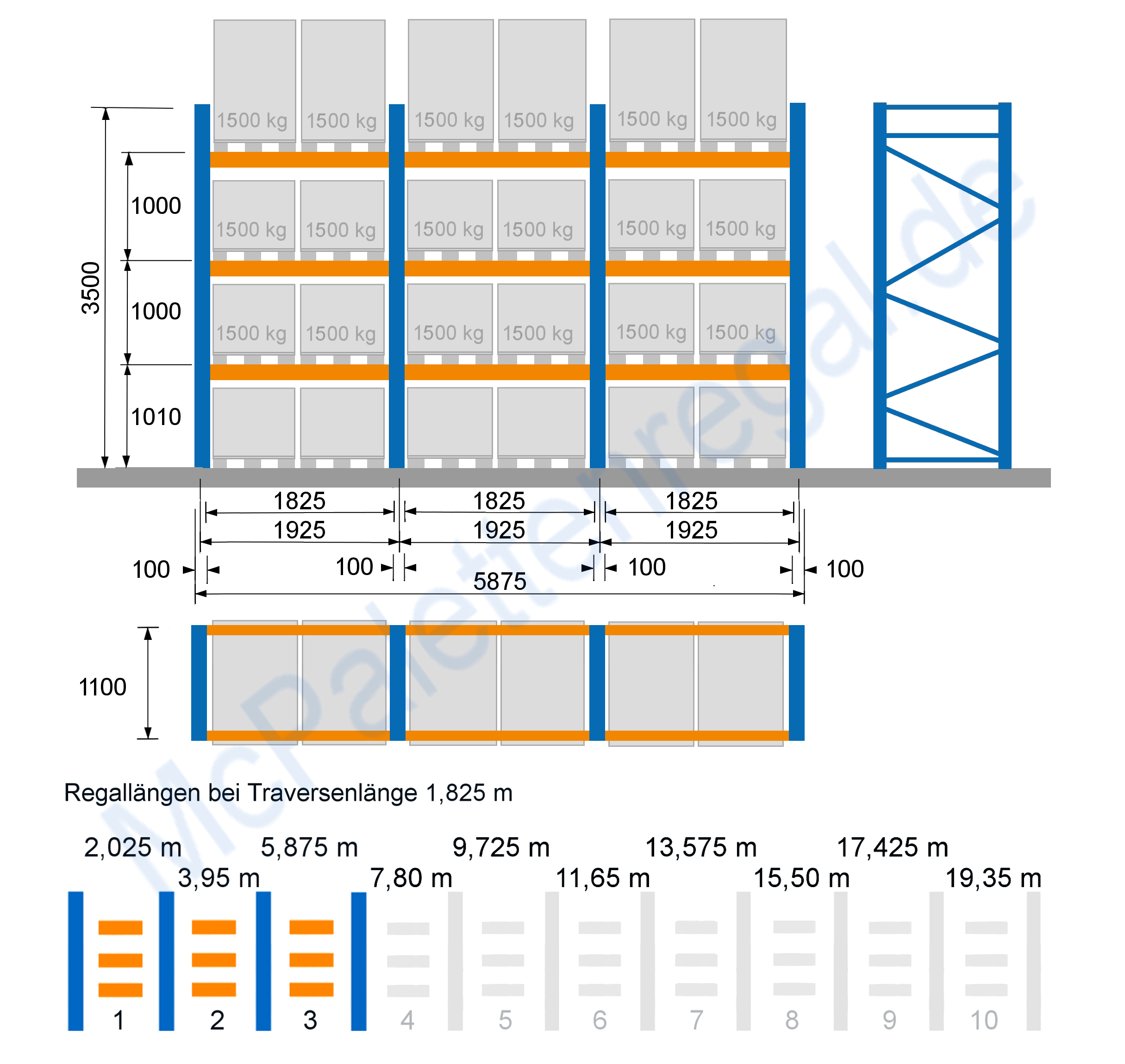 Palettenregal 3,5 m hoch, Feldbreite 1,825 m, 3 Traversen-Ebenen ( = 4 Rahmen + 18 Traversen)