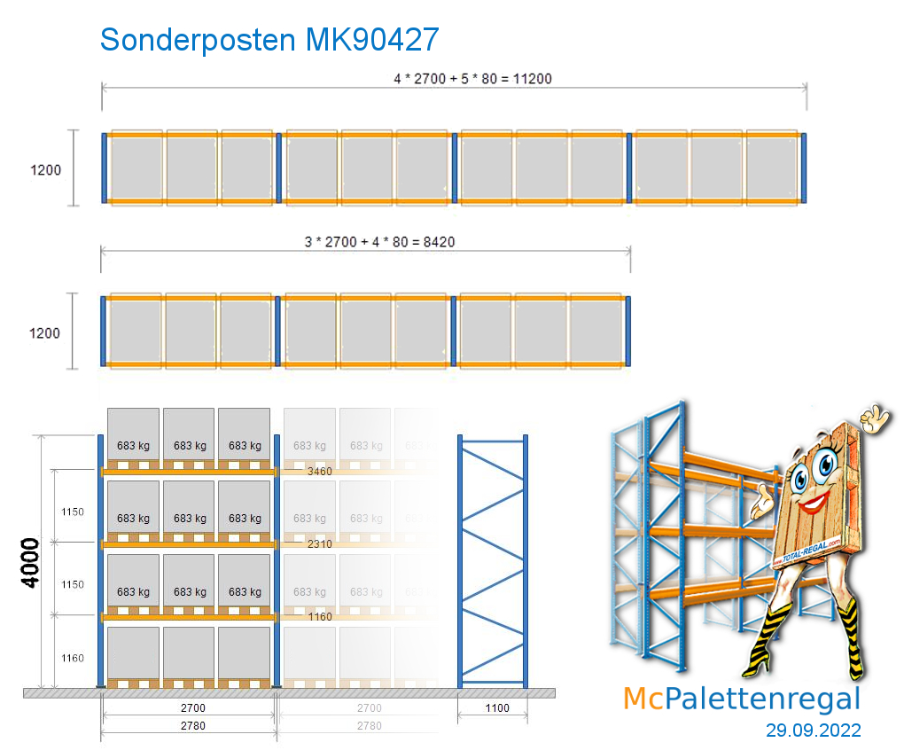 Sonder-Palettenregal 4,0 m hoch, Feldbreite 2,7 m, 3 Traversen-Ebene ( = 9 Rahmen + 42 Traversen)