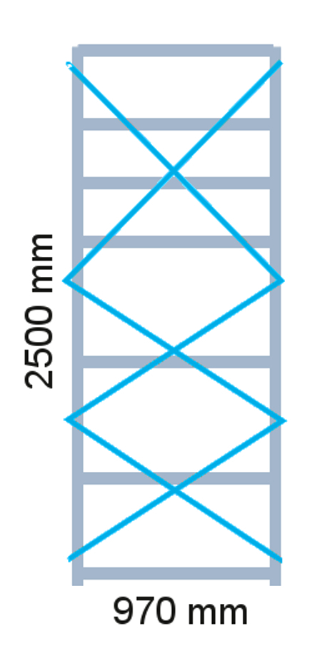Verkreuzung 970 / 2500