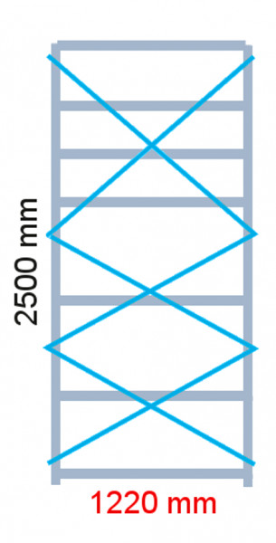 Verkreuzung 1220 / 2500 (nur bis 2021)