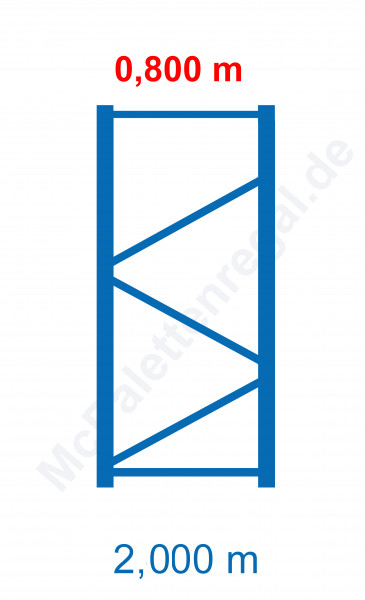 Sonder-Rahmen 0,8 m tief, 2,0 m (M)