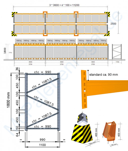 Sonder-Palettenregal-Doppelreihe 1,8 m hoch, je 3 Felder 3,6 m, 1 Ebene 4t