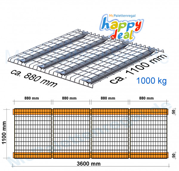 Gitter 88 x 110 / 1000kg/5
