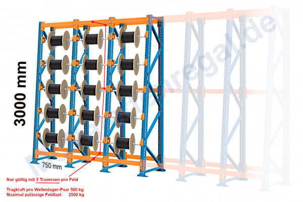 Kabeltrommelregal schräg 3,0 m hoch, 3 Felder, je 5 Trommel-Ebenen-plus