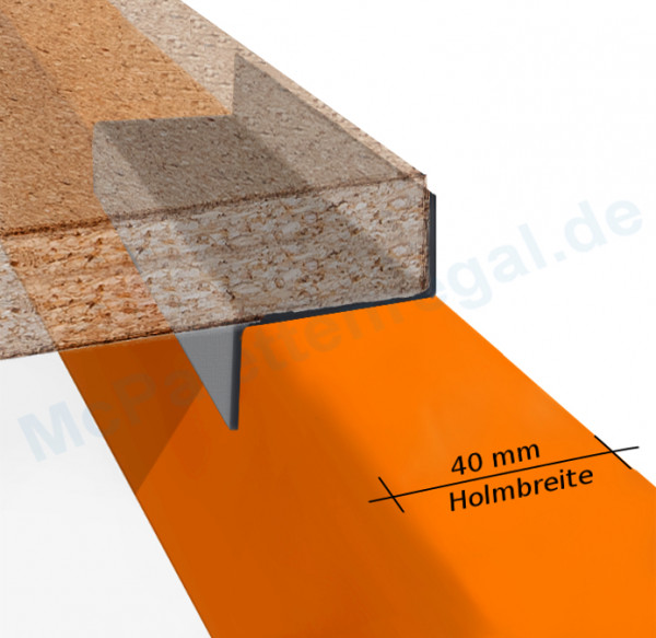 Z-Winkel für Spanplatten bei Holmbreite 40 mm