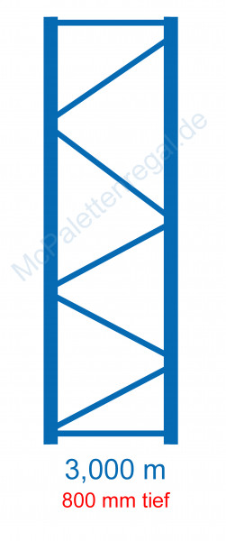 Sonder-Rahmen 0,8 m tief, 3,0 m (M)