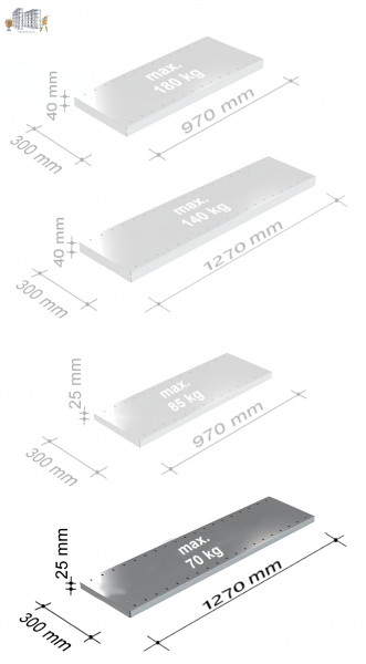 Fachboden 1,27 m breit, 0,30 m tief, 0,025 m hoch