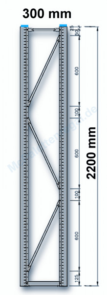 Rahmen 2,2 m hoch, 0,3 m tief
