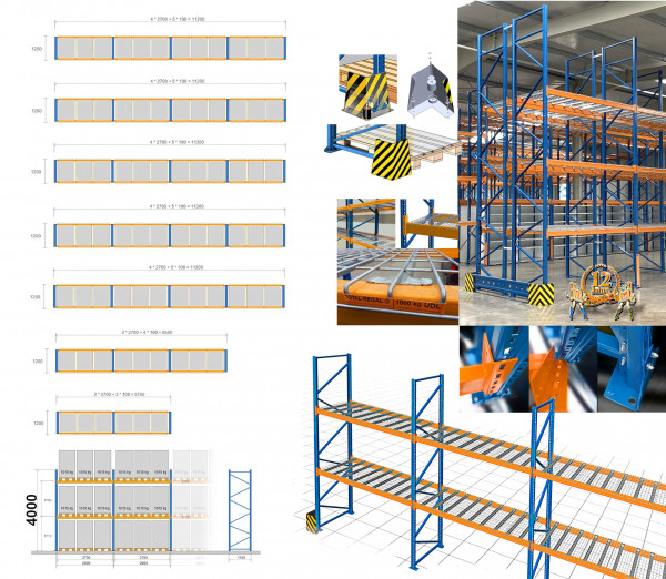 NEDCON-Sonder-Palettenregal-Anlage II.Wahl