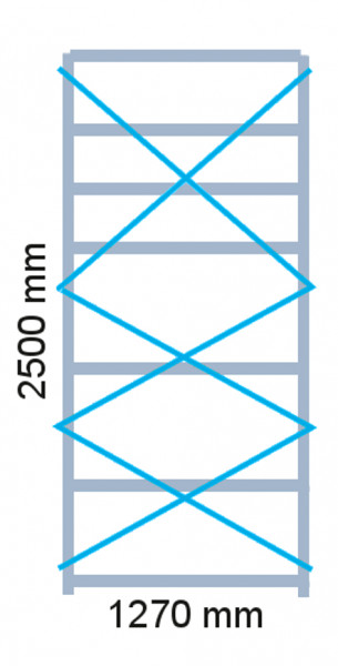 Verkreuzung 1270 / 2500