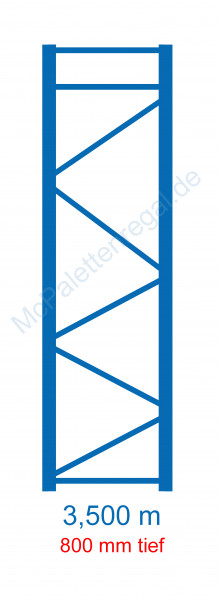 Sonder-Rahmen 0,8 m tief, 3,5 m (M)