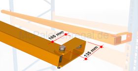 Durchschubsicherung 2,300 (ab 2026)